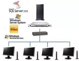 Сервер 1С на 20-30 пользователей