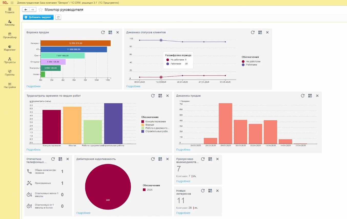 Монитор руководителя